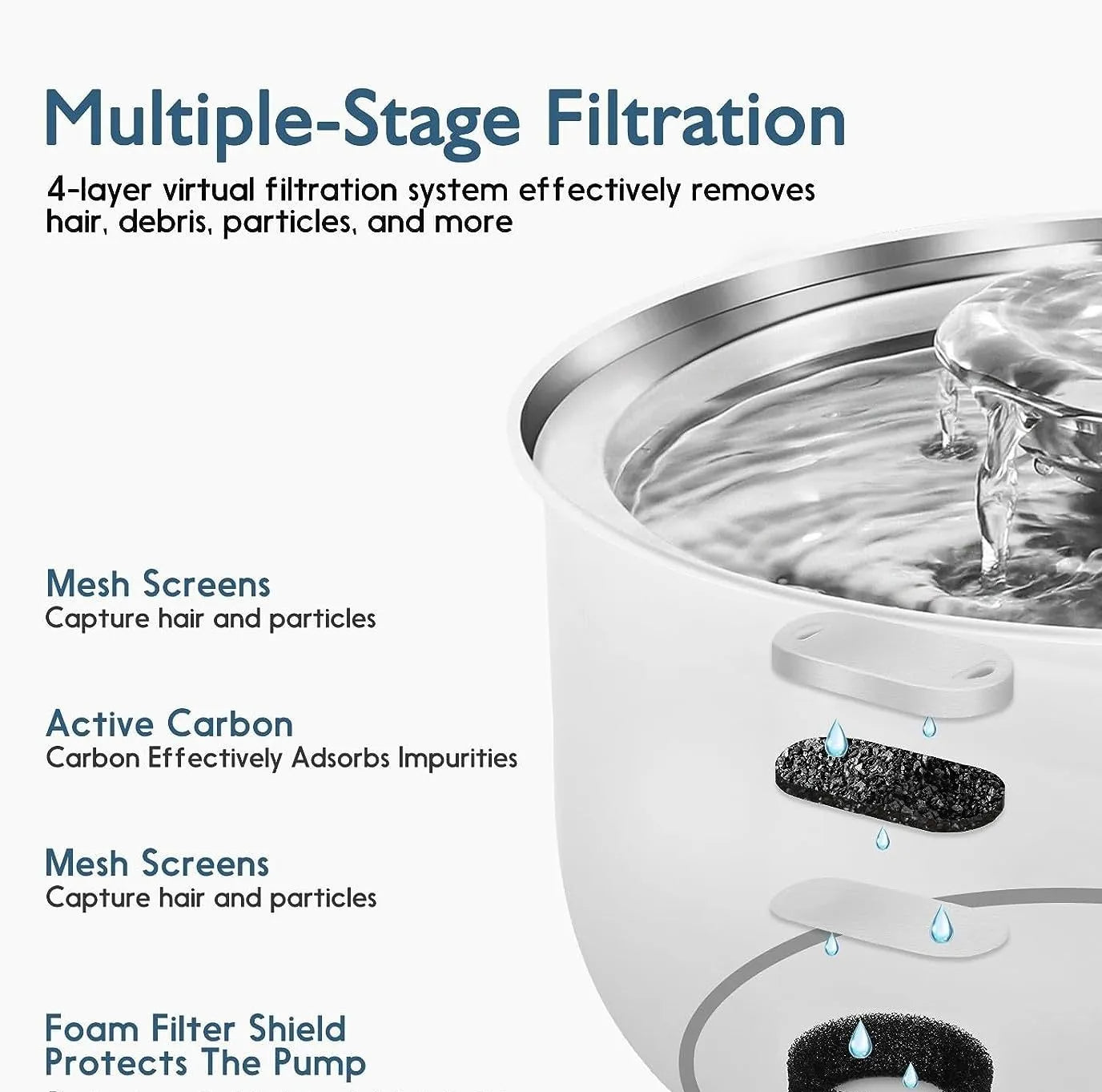 The Premium Paws Hydro-Flow Stainless Fountain
